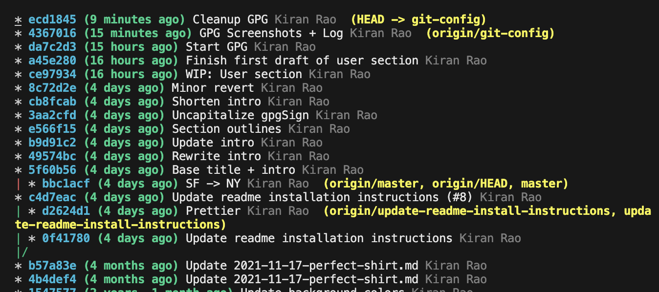 terminal screenshot of the alias git hist showing the commit graph